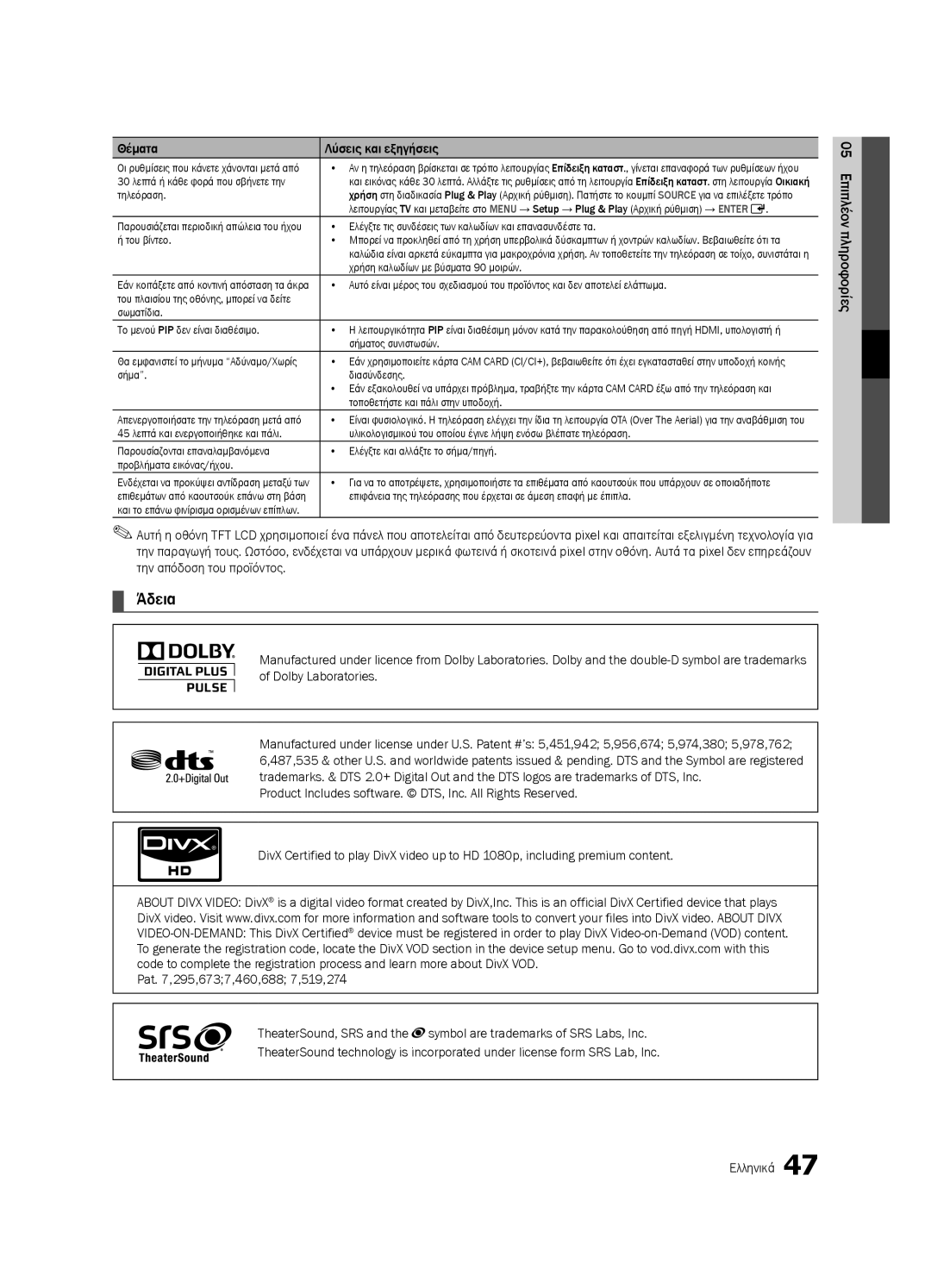 Samsung LE37C630, LE46C630, LE40C630, LE32C630 user manual Άδεια 