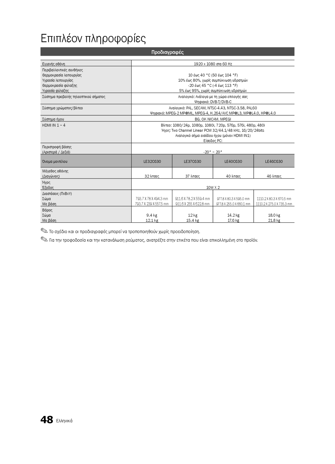 Samsung LE32C630, LE46C630, LE40C630, LE37C630 user manual Προδιαγραφές 