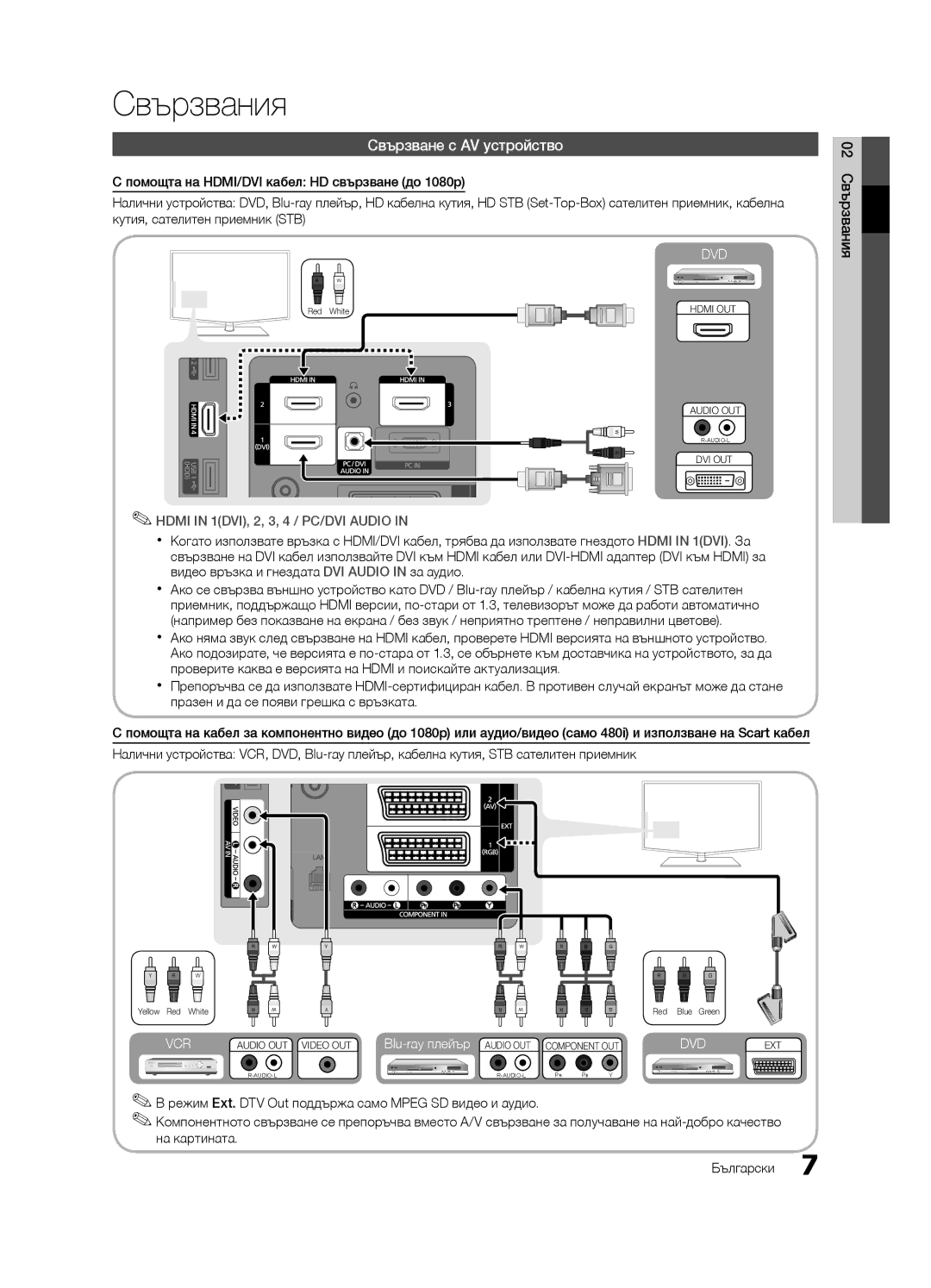 Samsung LE32C630, LE46C630, LE40C630 Свързвания, Свързване с AV устройство, Помощта на HDMI/DVI кабел HD свързване до 1080p 