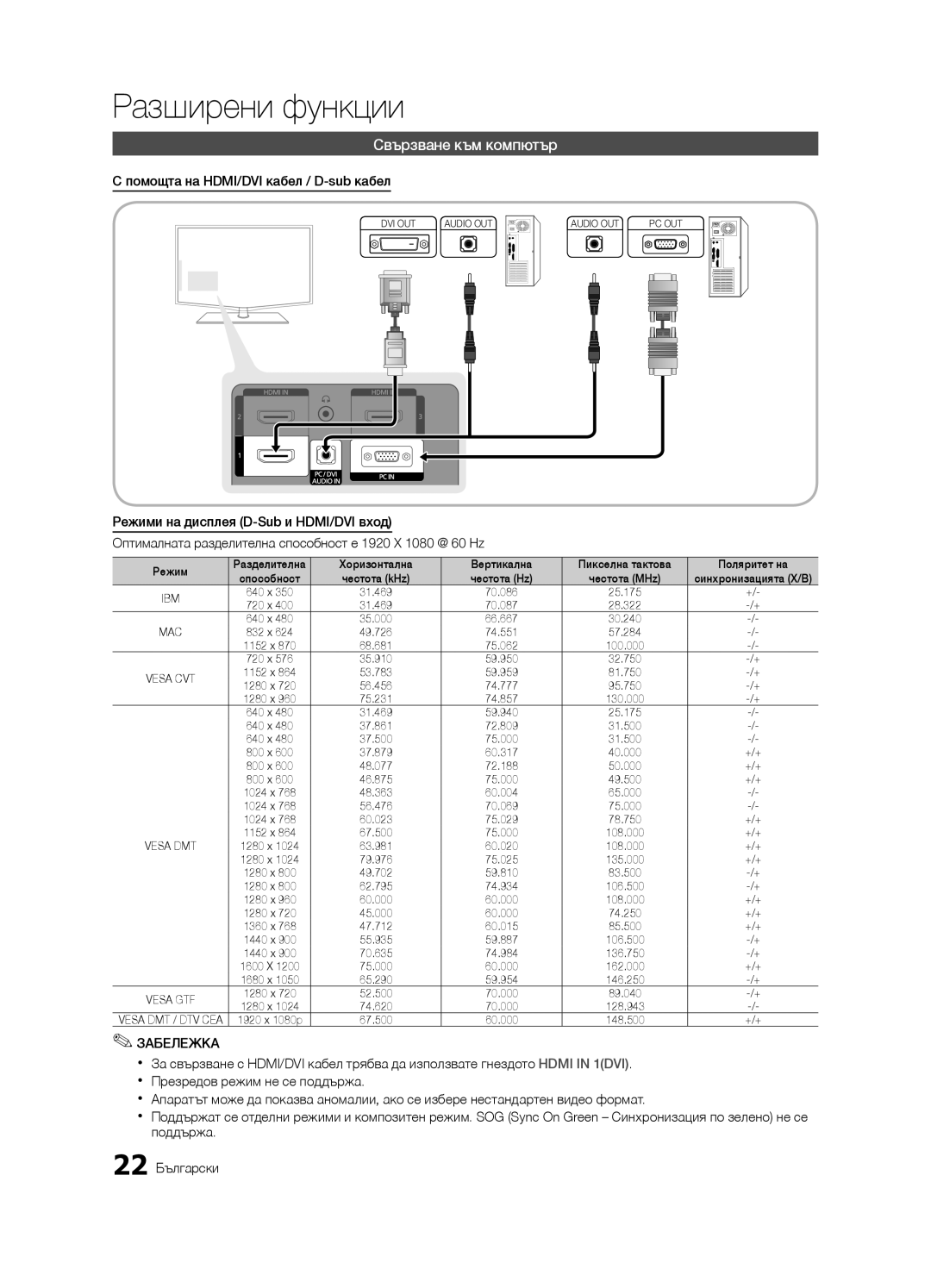 Samsung LE37C630 Разширени функции, Свързване към компютър, Помощта на HDMI/DVI кабел / D-sub кабел, Хоризонтална 