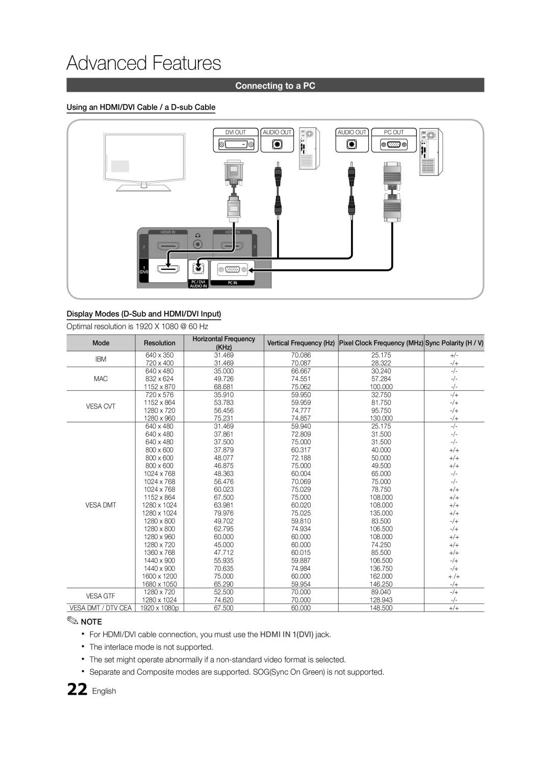 Samsung LE37C630, LE46C630 Advanced Features, Connecting to a PC, Using an HDMI/DVI Cable / a D-sub Cable, Mode, +/+ 