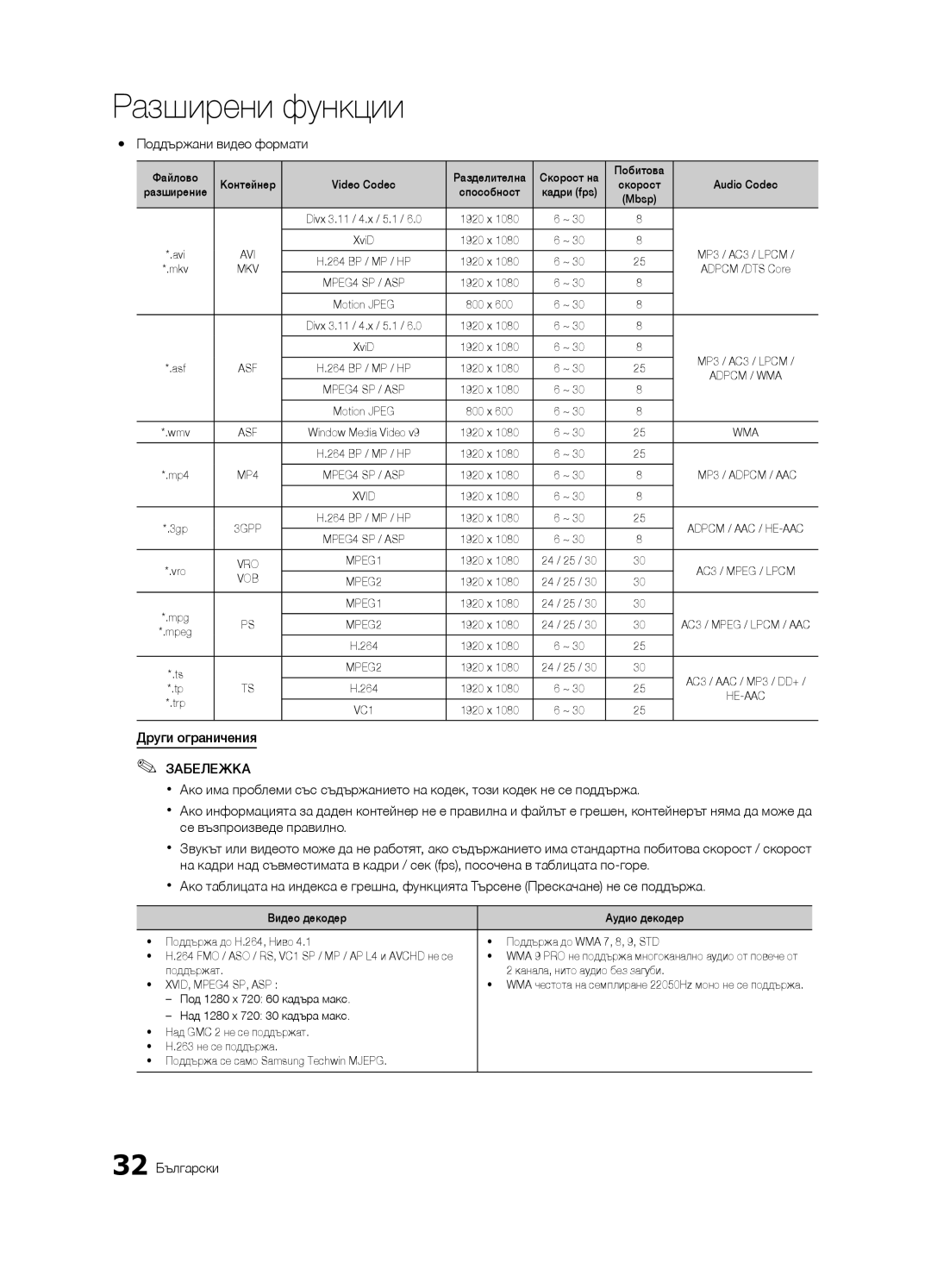 Samsung LE46C630, LE40C630, LE37C630, LE32C630 user manual Yy Поддържани видео формати, Други ограничения, 32 Български 