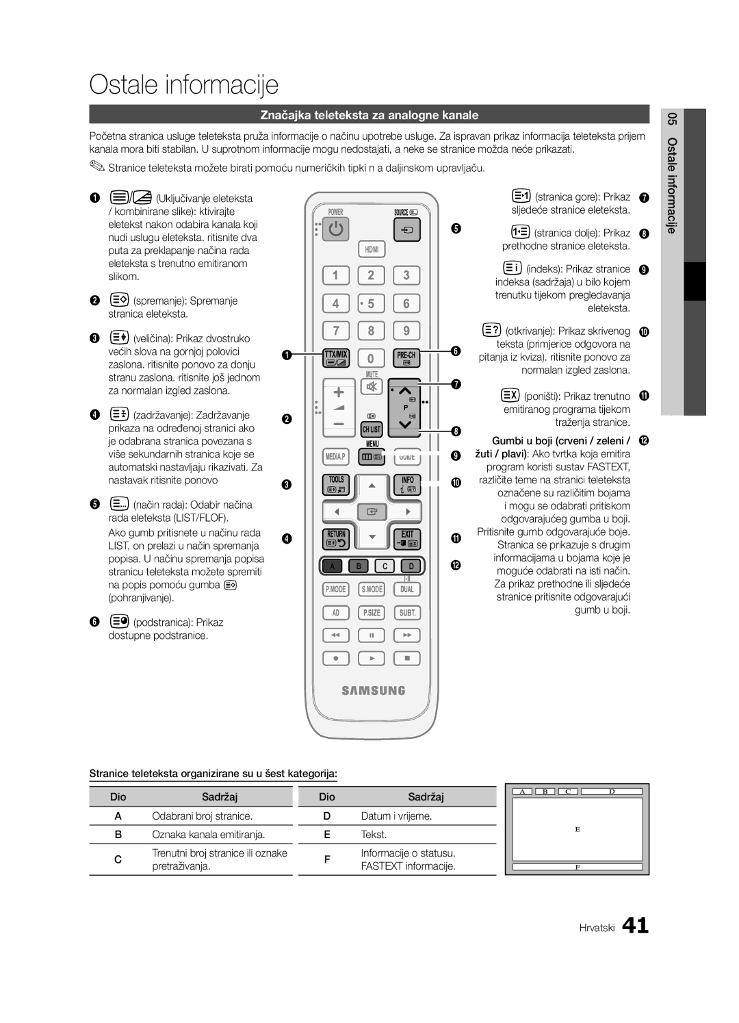 Samsung LE37C630 Ostale informacije, Značajka teleteksta za analogne kanale, 8spremanje Spremanje stranica eleteksta 