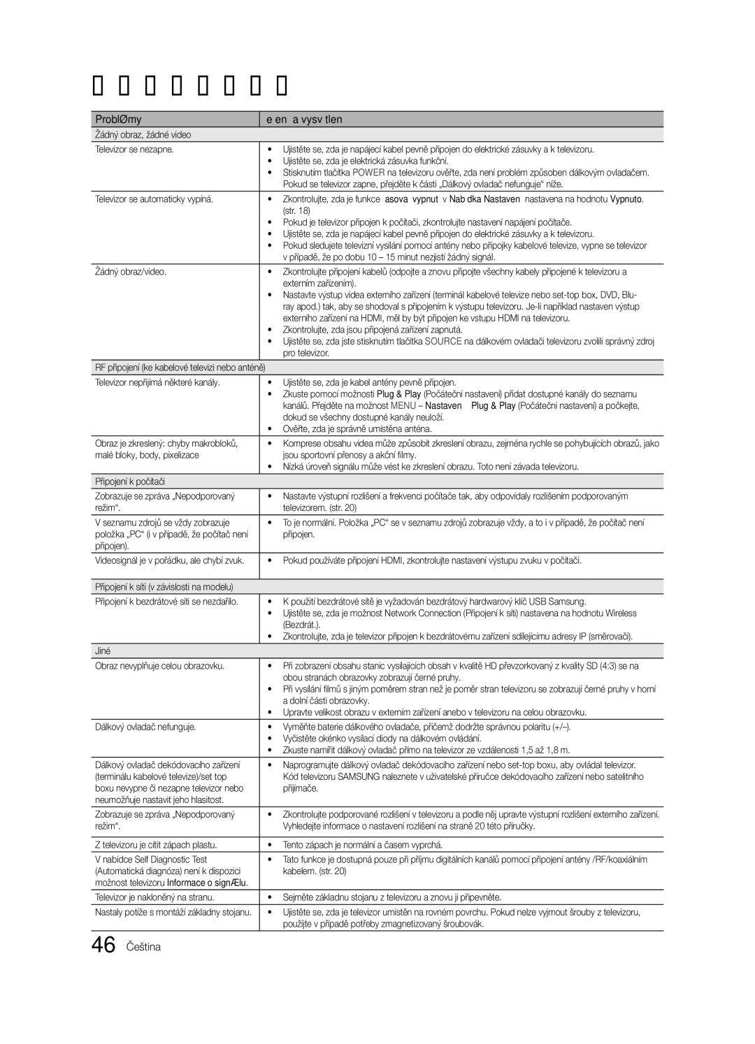 Samsung LE46C630, LE40C630, LE37C630, LE32C630 user manual 46 Čeština 