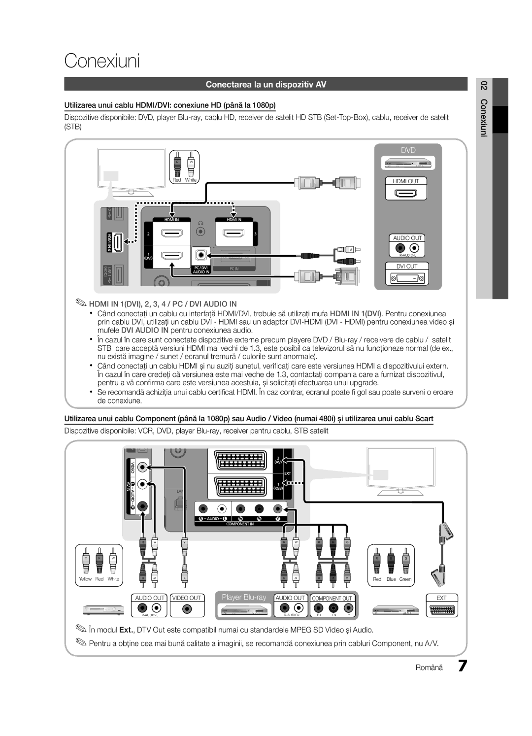 Samsung LE32C630 Conexiuni, Conectarea la un dispozitiv AV, Utilizarea unui cablu HDMI/DVI conexiune HD până la 1080p 