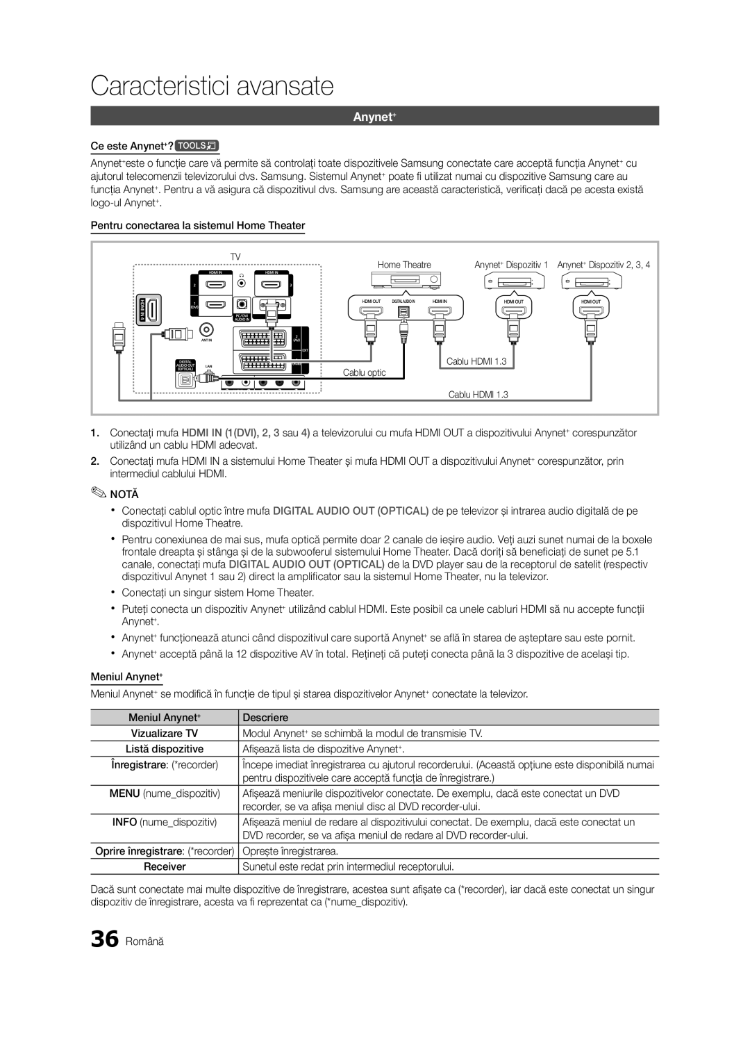 Samsung LE46C630 Descriere, Modul Anynet + se schimbă la modul de transmisie TV, Afişează lista de dispozitive Anynet + 