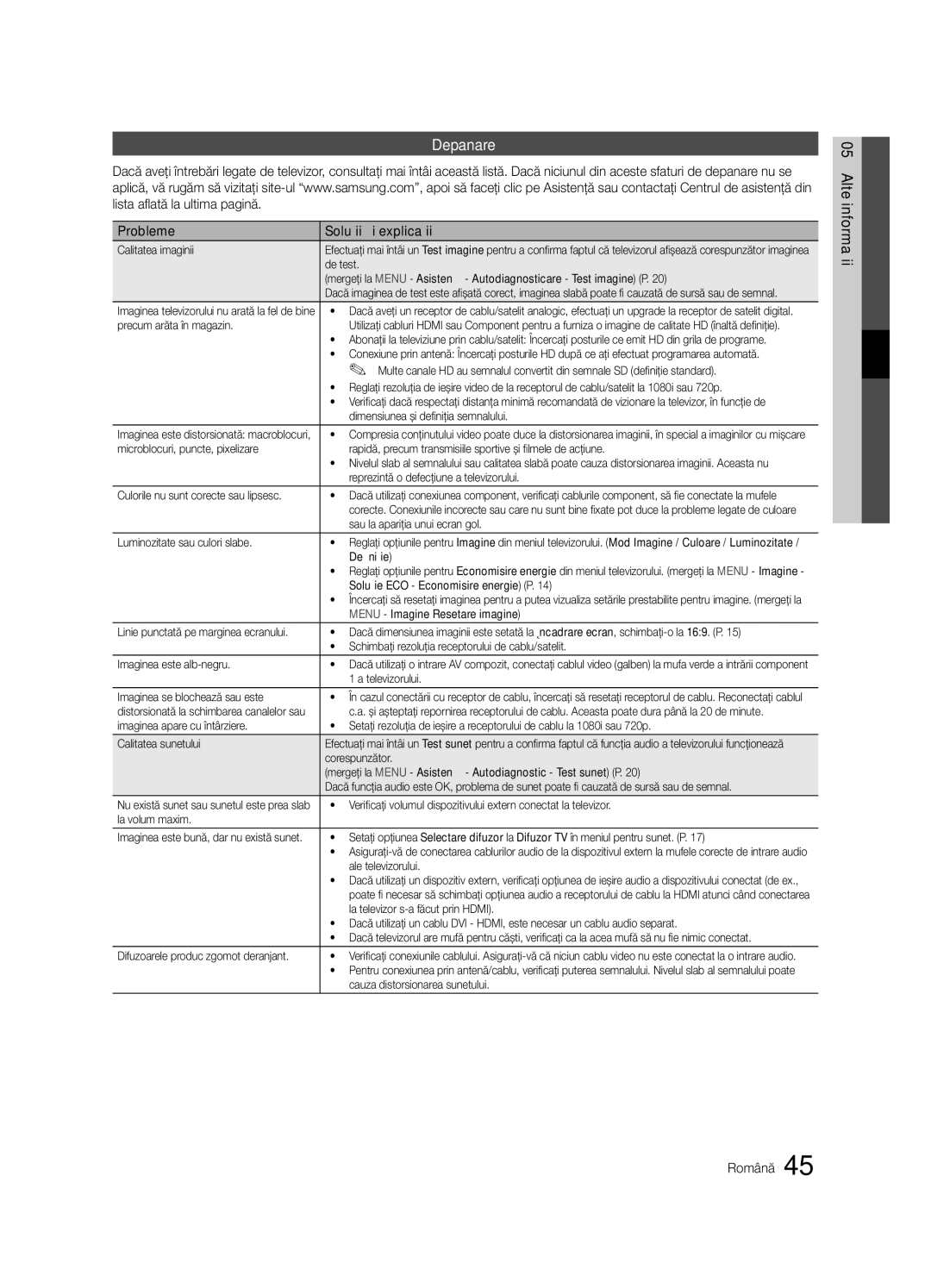 Samsung LE40C630, LE46C630, LE37C630, LE32C630 user manual Depanare, Probleme Soluţii şi explicaţii, Alte informaţii Română 