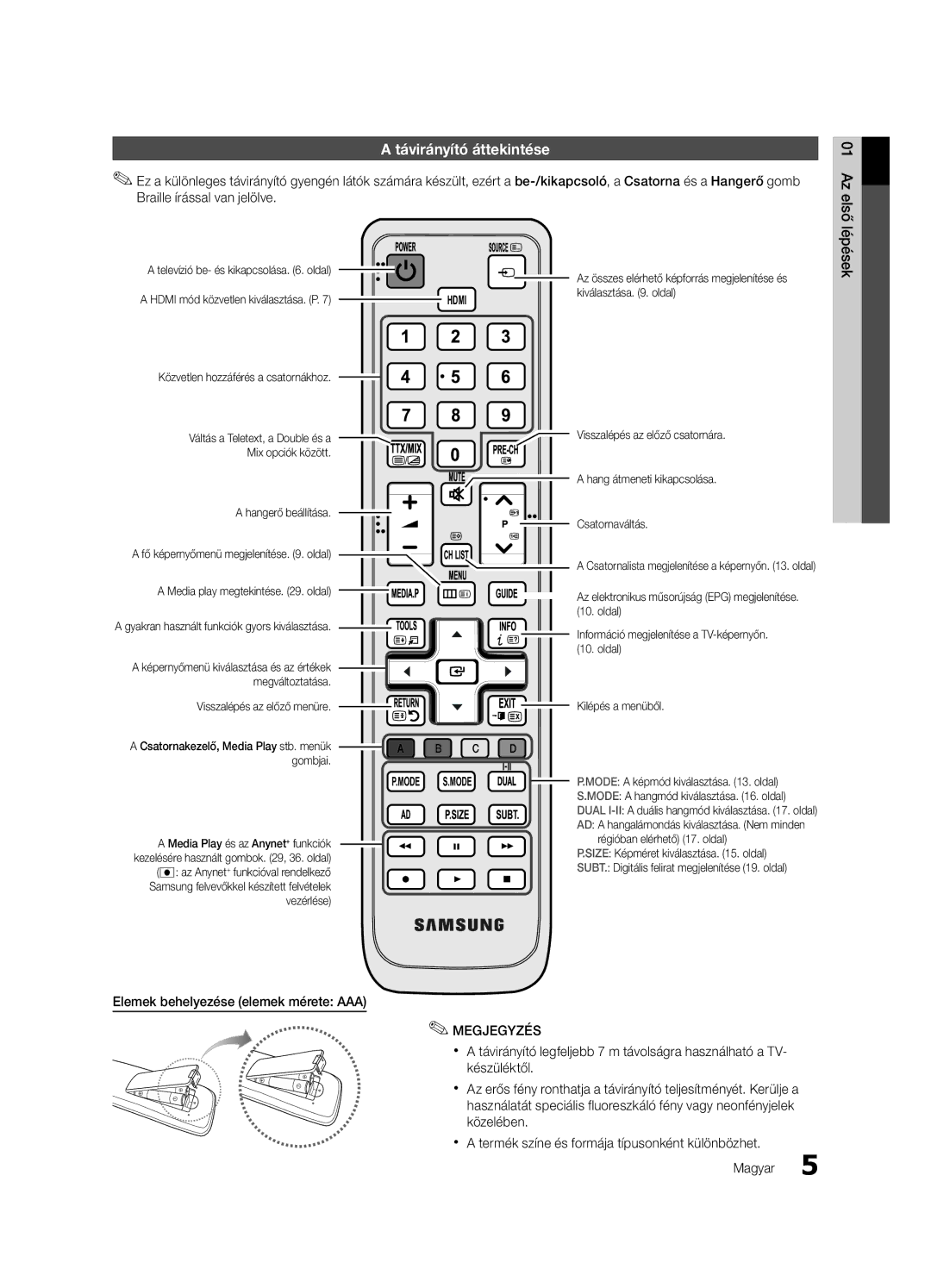 Samsung LE37C630, LE46C630, LE40C630 Távirányító áttekintése, Az első lépések, Elemek behelyezése elemek mérete AAA 