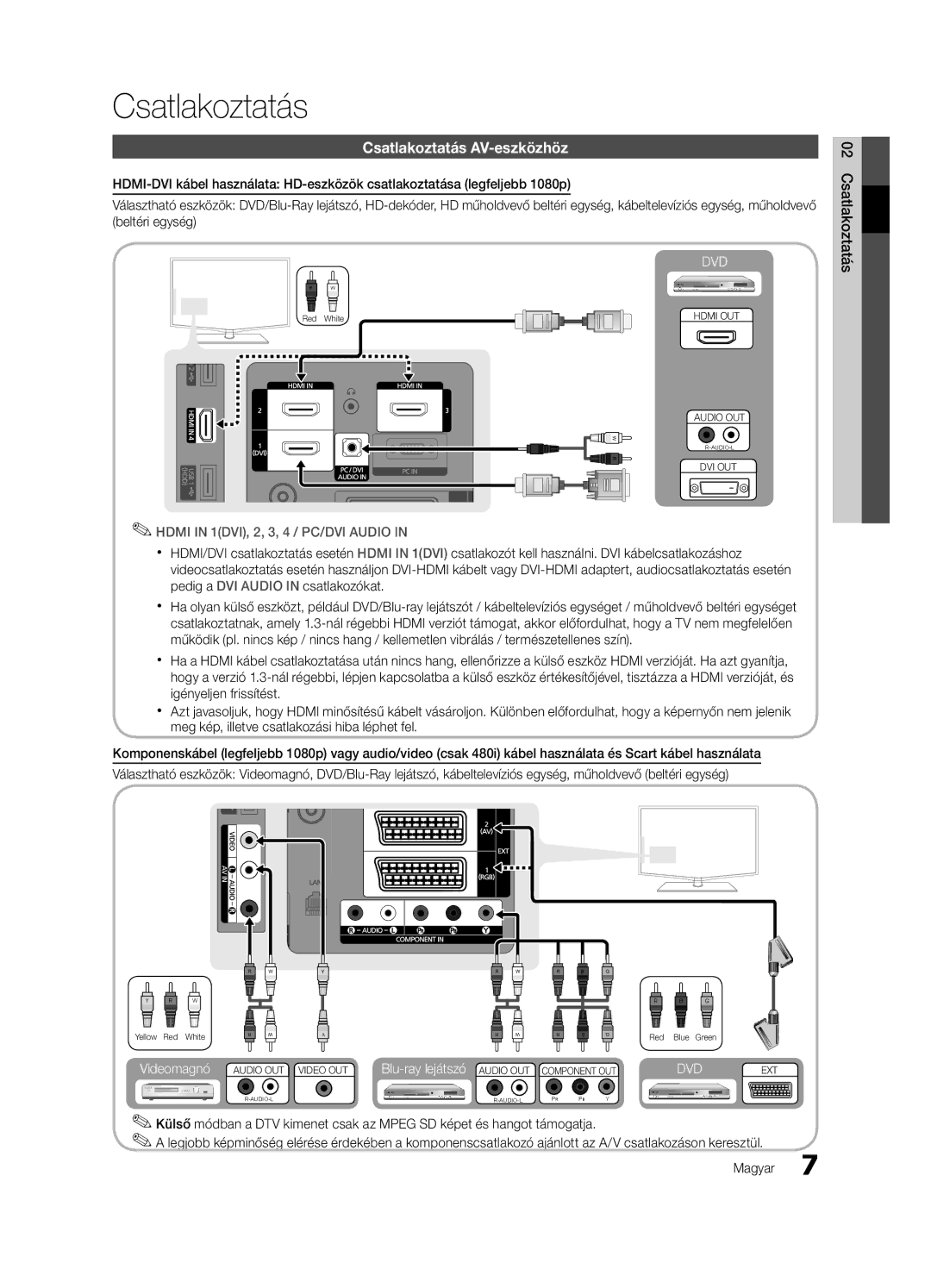 Samsung LE46C630, LE40C630, LE37C630, LE32C630 user manual Csatlakoztatás AV-eszközhöz 