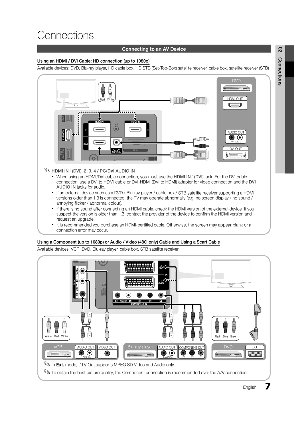 Samsung LE32C630, LE46C630 Connections, Connecting to an AV Device, Using an Hdmi / DVI Cable HD connection up to 1080p 