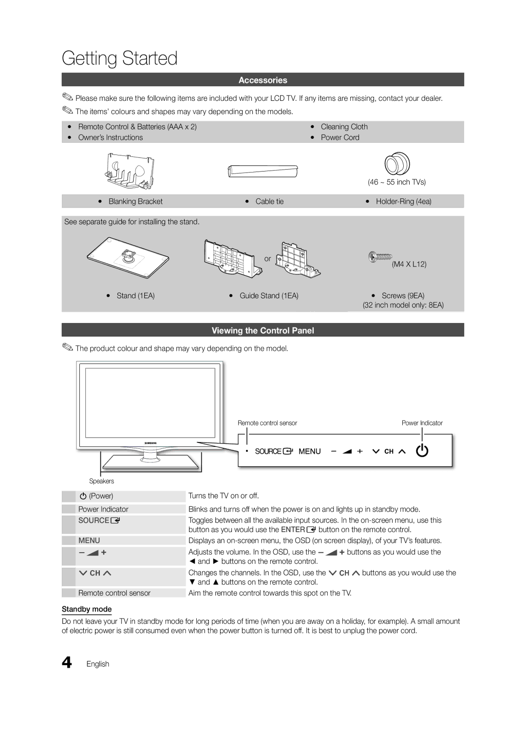 Samsung LE40C652 Accessories, Viewing the Control Panel, Yy Blanking Bracket Yy Cable tie, Buttons on the remote control 