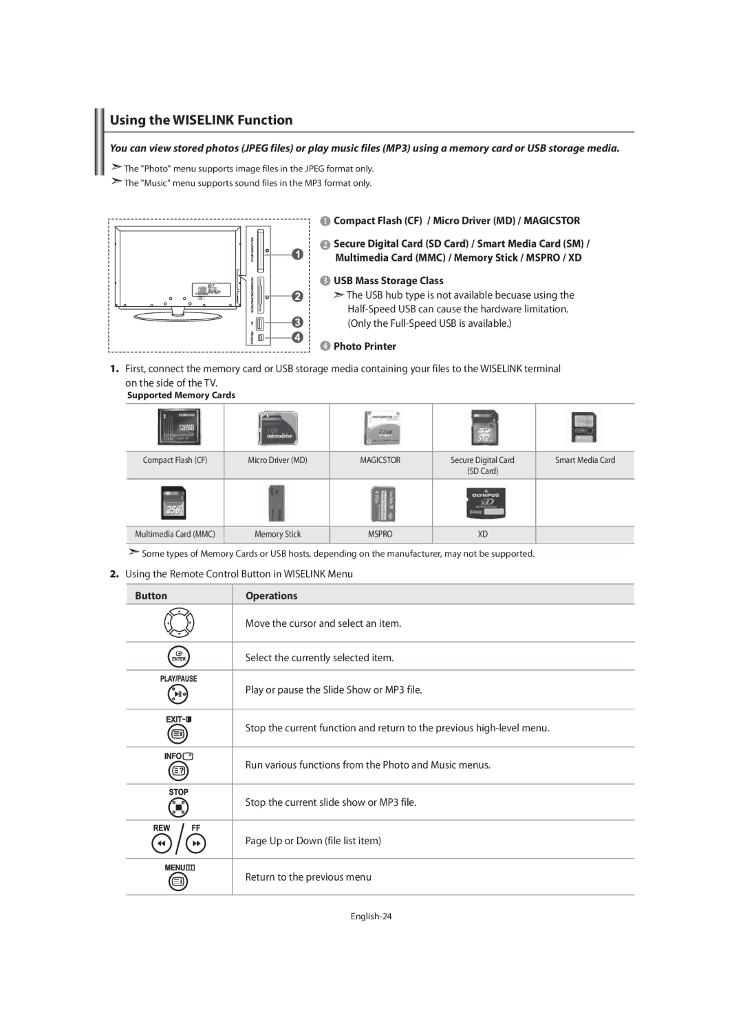 Samsung LE46F7, LE40F7 manual Using the Wiselink Function, Photo Printer, Button Operations 