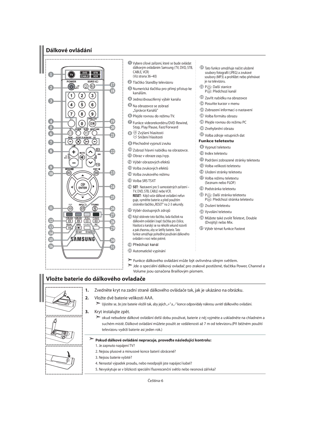 Samsung LE46F7, LE40F7 manual Dálkové ovládání, Vložte baterie do dálkového ovladače, Kryt instalujte zpět, Funkce teletextu 