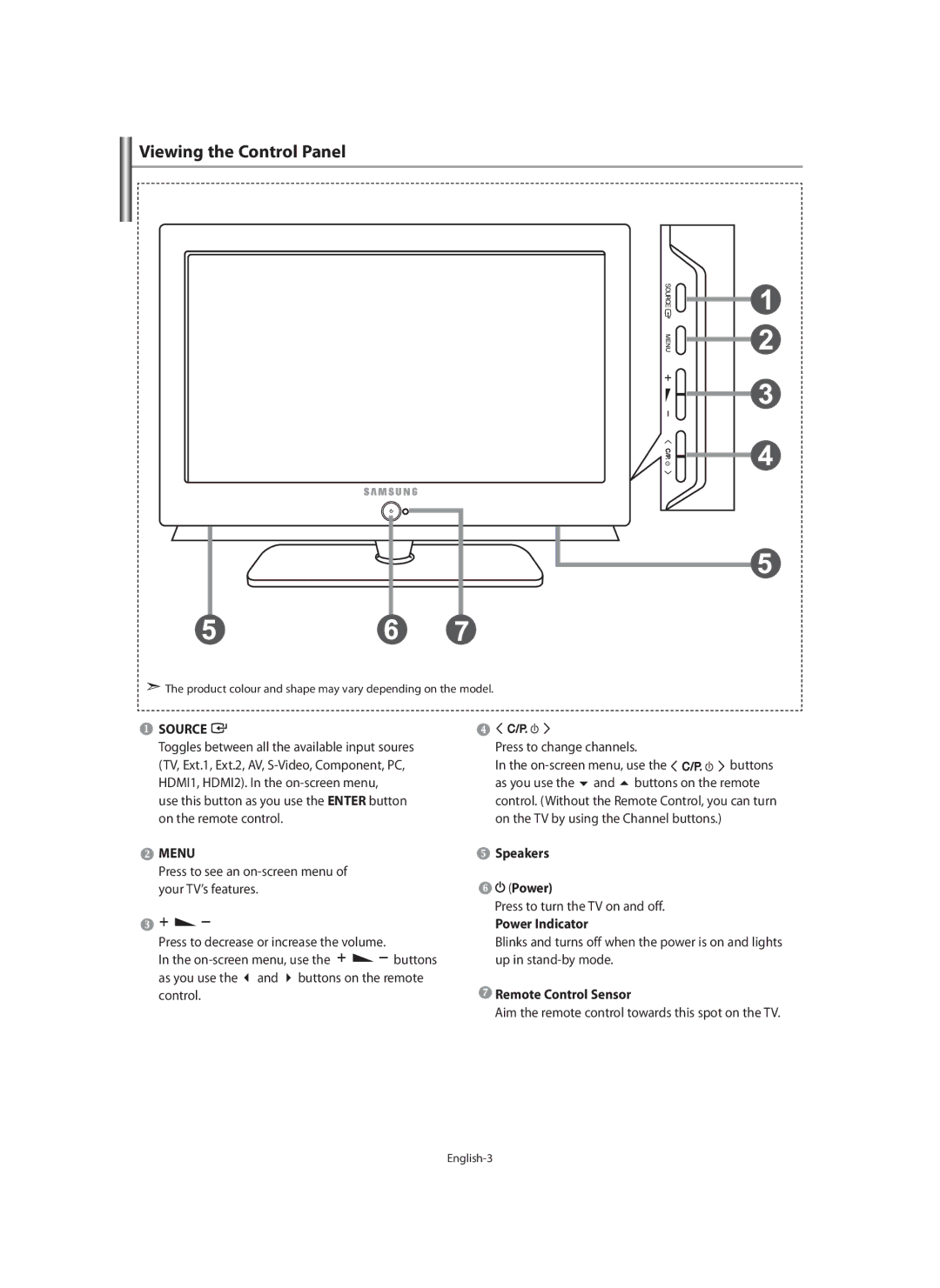 Samsung LE40F7, LE46F7 manual Viewing the Control Panel, Speakers Power, Power Indicator, Remote Control Sensor 