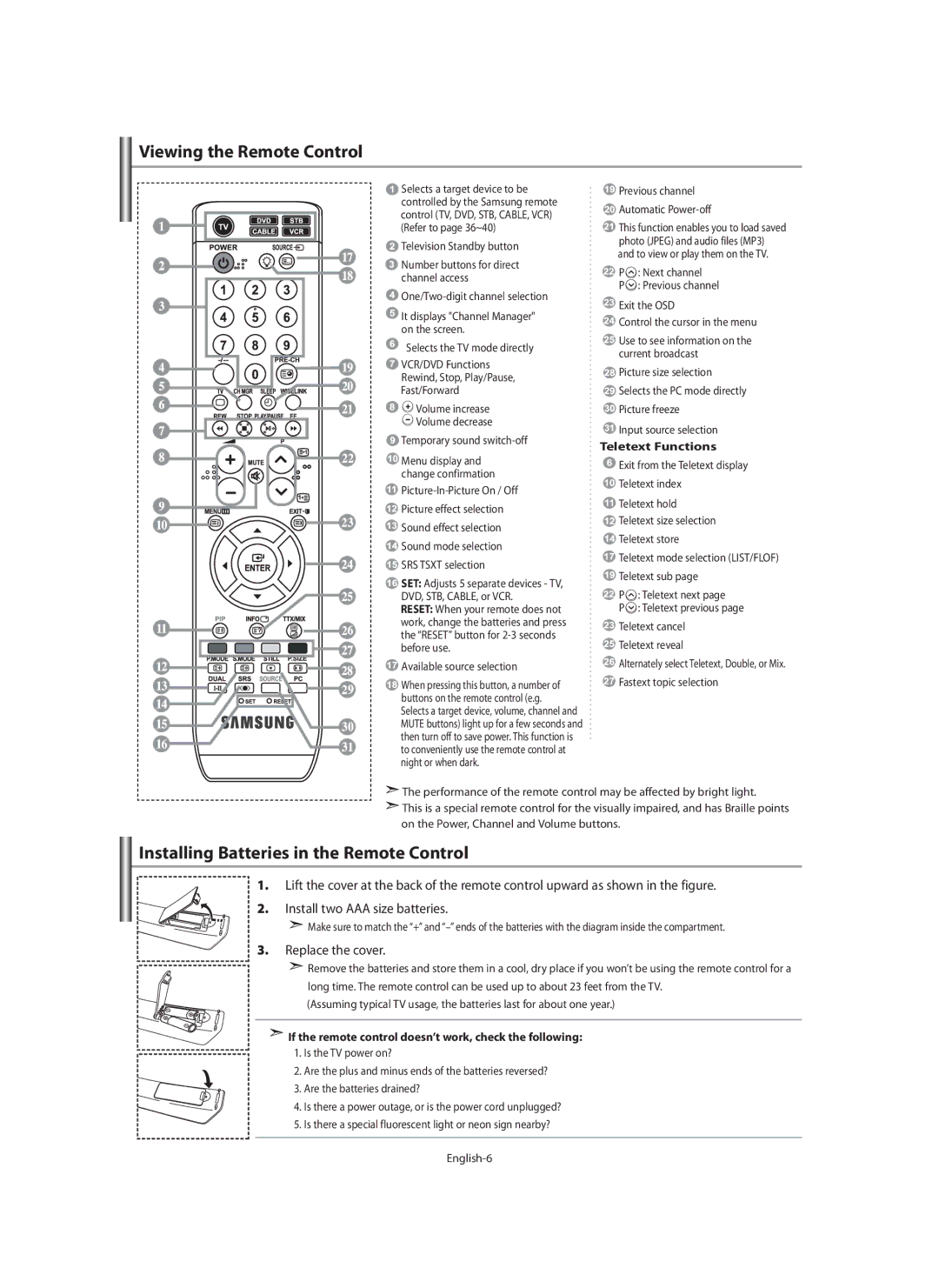 Samsung LE46F7, LE40F7 manual Viewing the Remote Control, Installing Batteries in the Remote Control, Replace the cover 