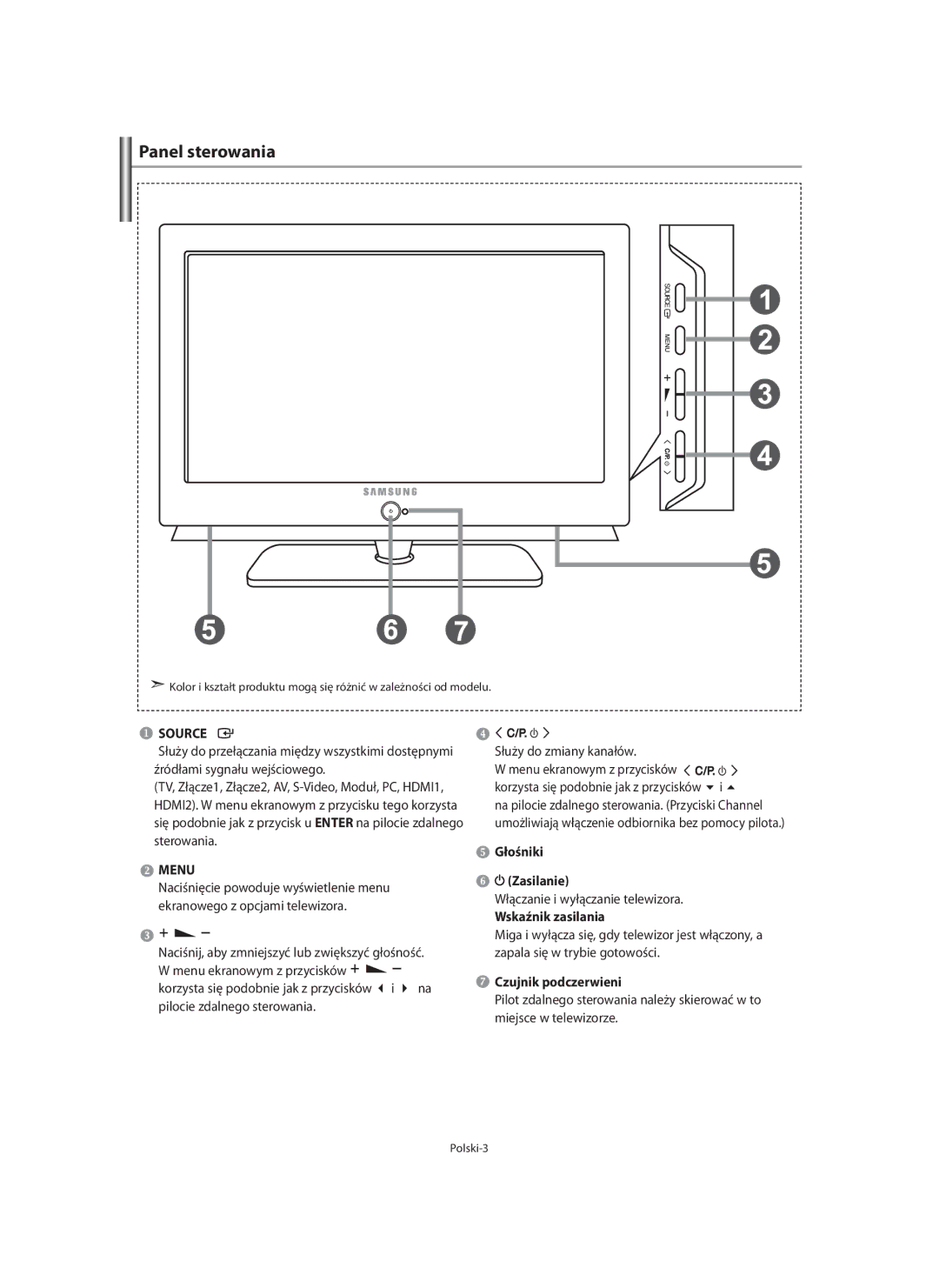 Samsung LE40F7, LE46F7 manual Panel sterowania, Głośniki Zasilanie, Włączanie i wyłączanie telewizora, Wskaźnik zasilania 