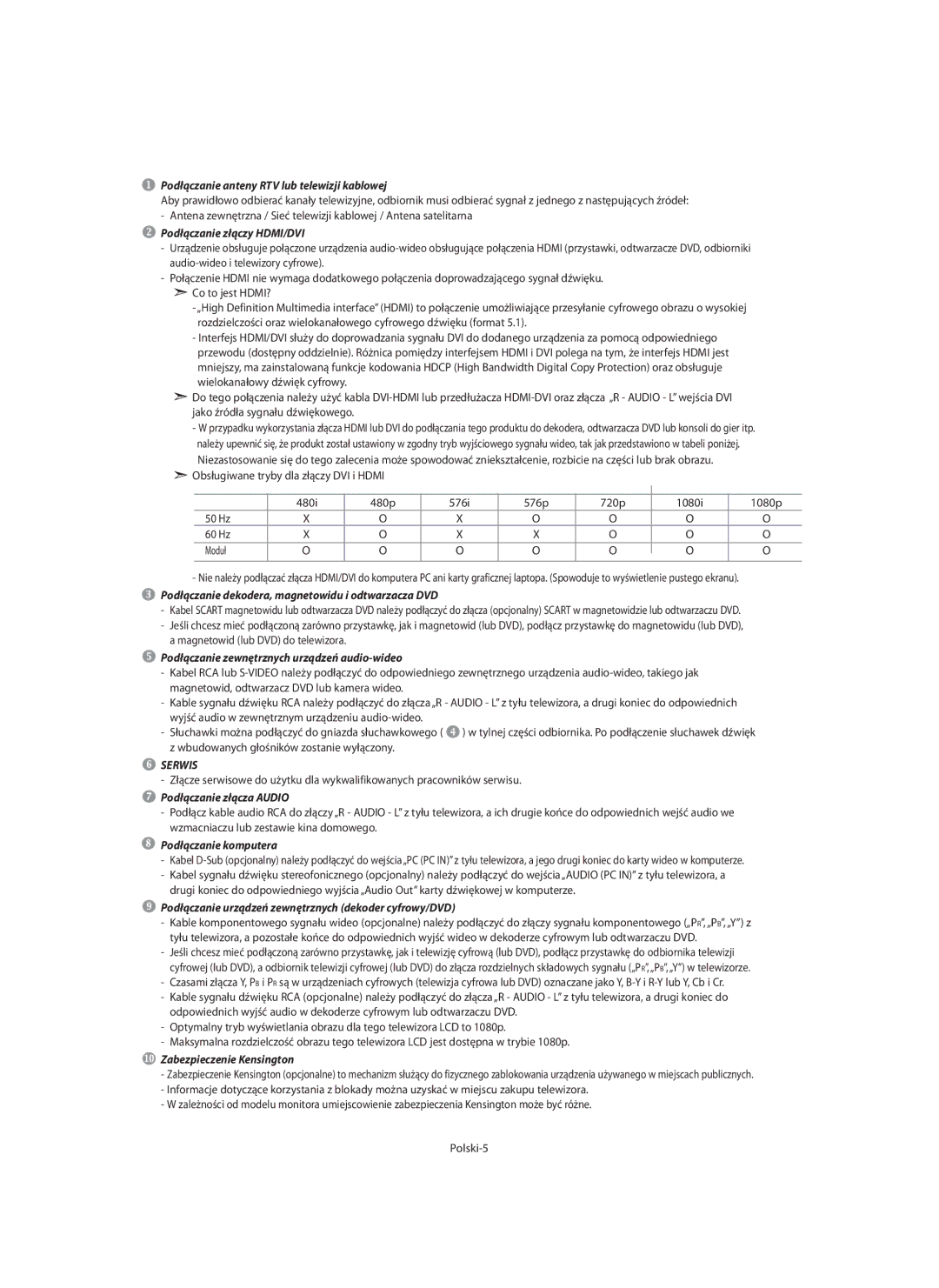 Samsung LE40F7, LE46F7 manual Serwis 