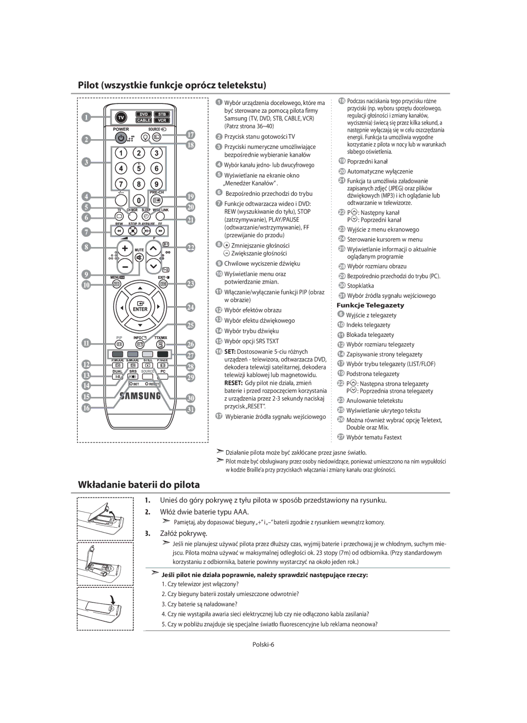 Samsung LE46F7 Pilot wszystkie funkcje oprócz teletekstu, Wkładanie baterii do pilota, Załóż pokrywę, Funkcje Telegazety 