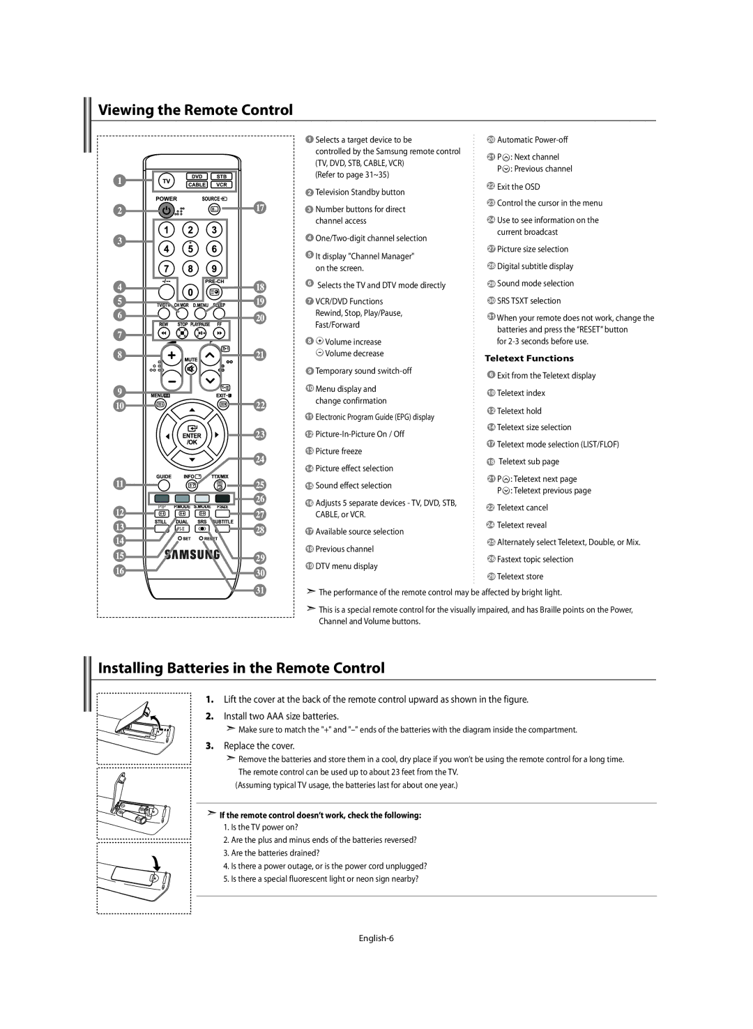 Samsung LE46M5 manual Viewing the Remote Control, Installing Batteries in the Remote Control, Replace the cover 