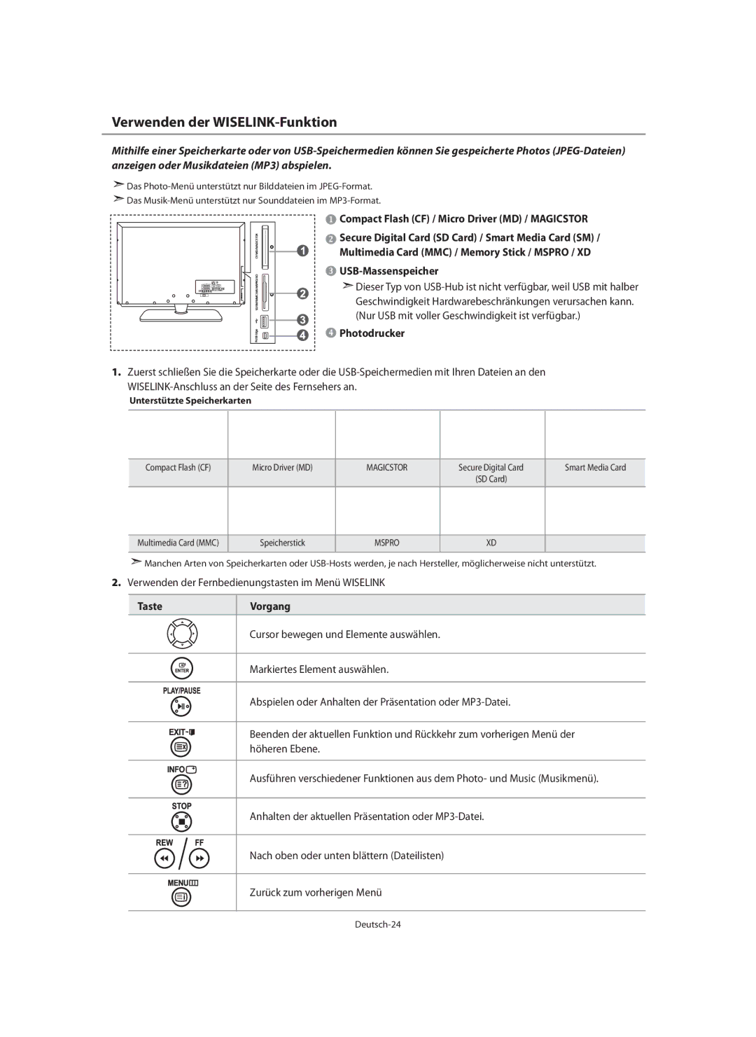 Samsung LE46N7, LE40N7 Verwenden der WISELINK-Funktion, Photodrucker, Verwenden der Fernbedienungstasten im Menü Wiselink 