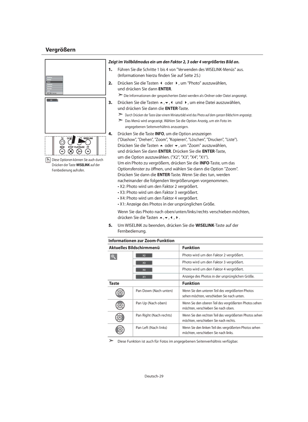 Samsung LE32N7, LE46N7, LE40N7 manual Vergrößern, Informationen zur Zoom-Funktion Aktuelles Bildschirmmenü, Taste Funktion 