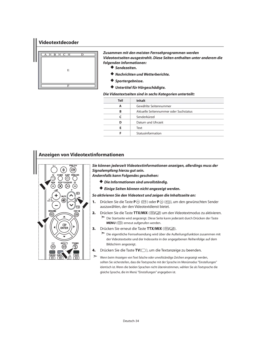 Samsung LE40N7 Videotextdecoder, Anzeigen von Videotextinformationen, Drücken Sie erneut die Taste TTX/MIX, Teil Inhalt 