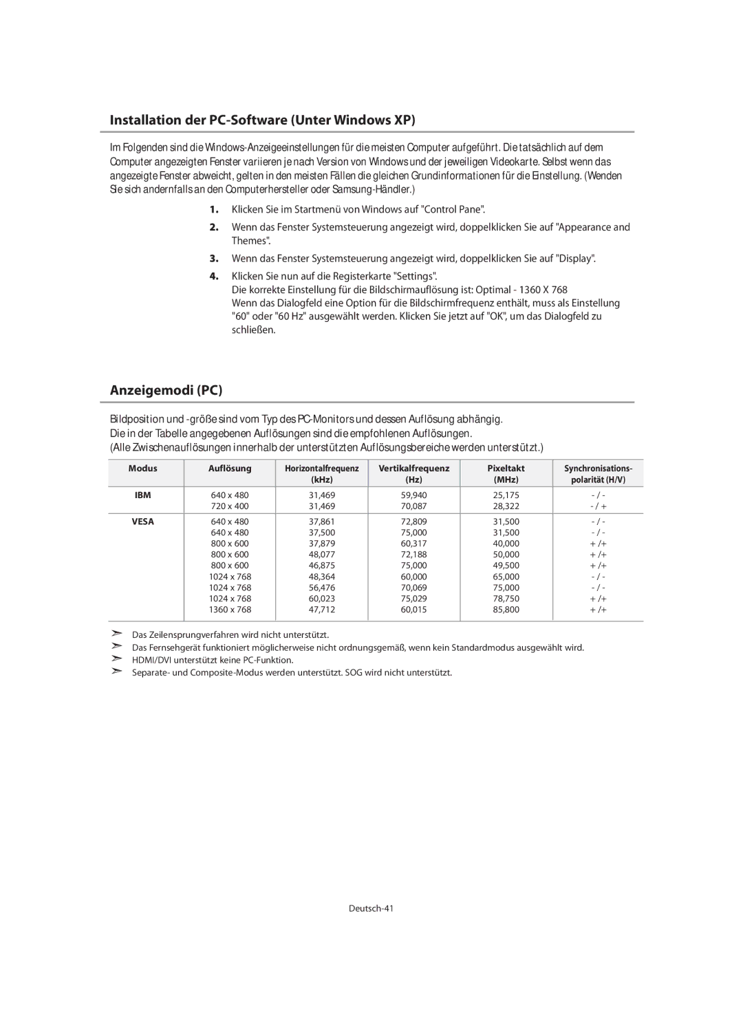 Samsung LE32N7, LE46N7, LE40N7 manual Installation der PC-Software Unter Windows XP, Anzeigemodi PC, Modus Auflösung 