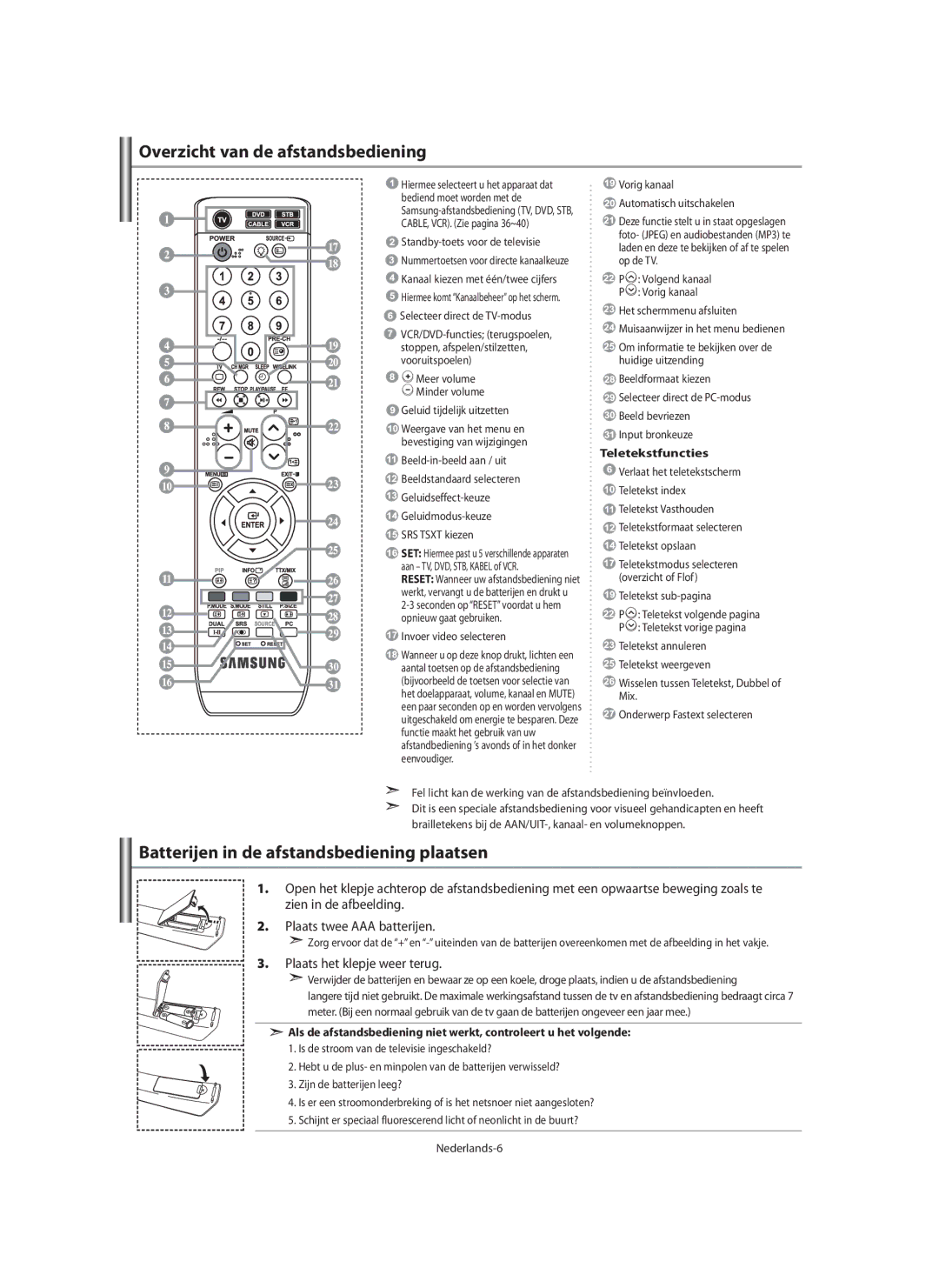 Samsung LE32N7, LE46N7 Overzicht van de afstandsbediening, Batterijen in de afstandsbediening plaatsen, Teletekstfuncties 