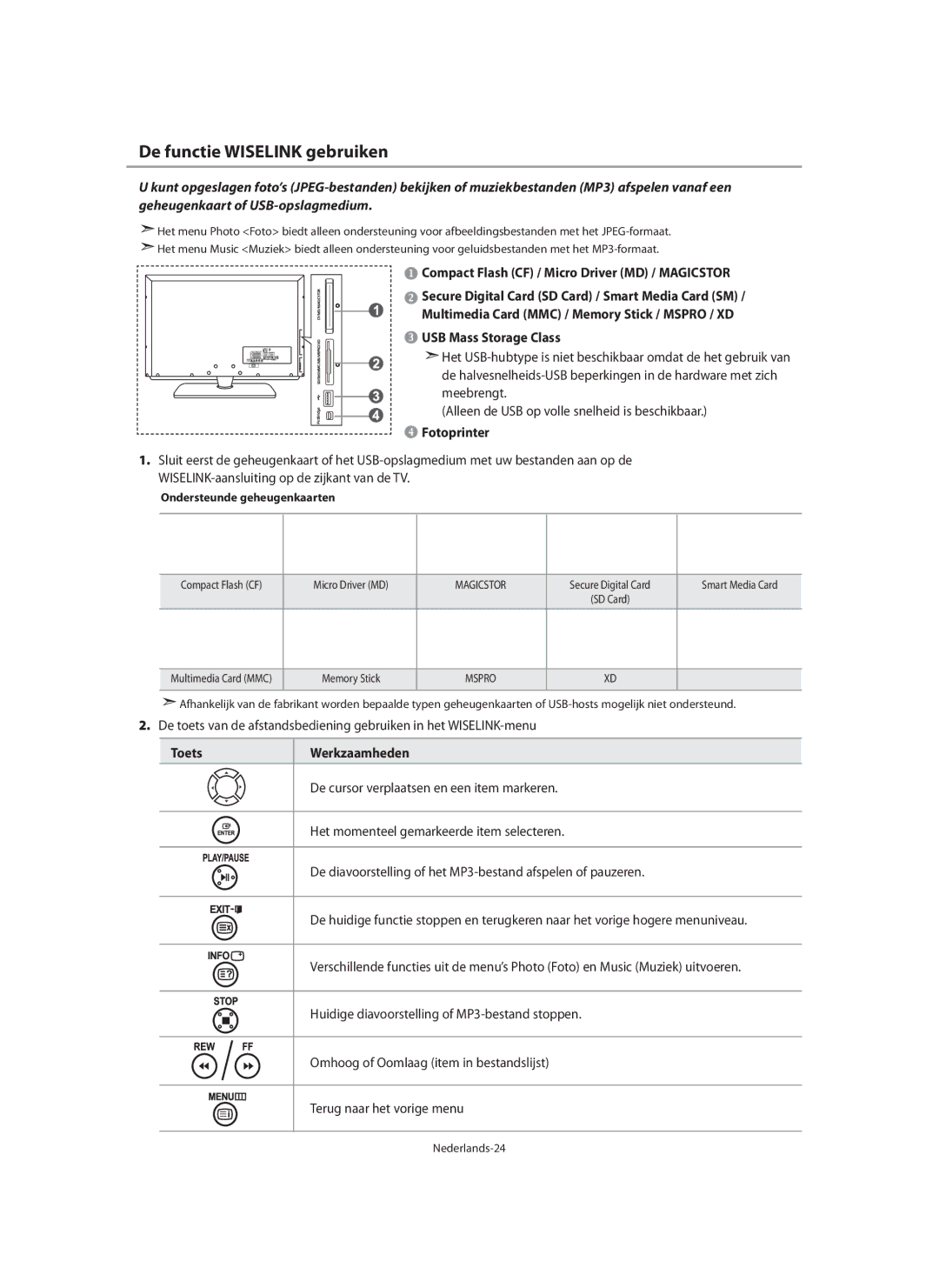 Samsung LE32N7, LE46N7 manual De functie Wiselink gebruiken, Fotoprinter, Toets Werkzaamheden, Ondersteunde geheugenkaarten 