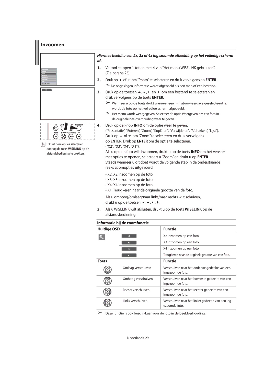 Samsung LE40N7, LE46N7, LE32N7 manual Inzoomen, X2, X3, X4, Informatie bij de zoomfunctie Huidige OSD Functie, Toets Functie 