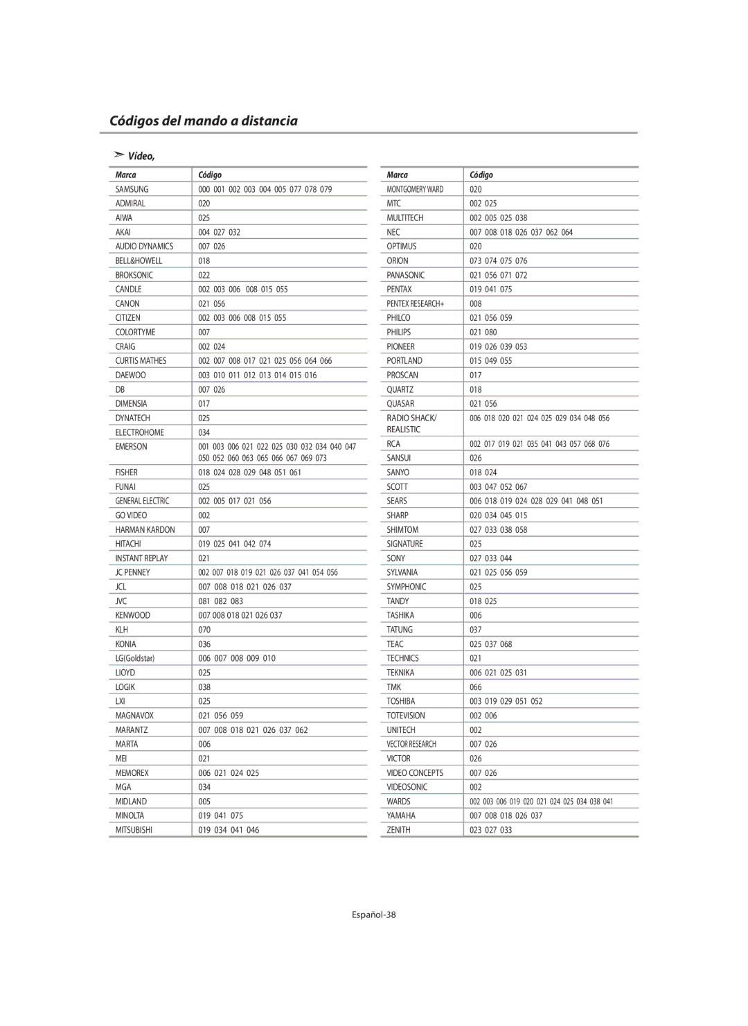 Samsung LE46N7, LE40N7, LE32N7 manual Códigos del mando a distancia, Vídeo, Marca Código, Español-38 