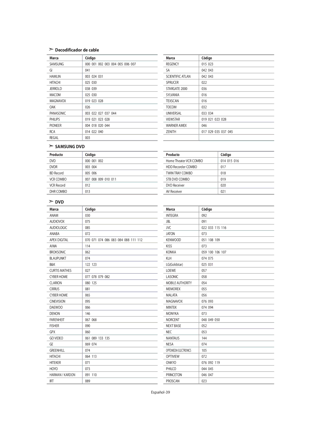 Samsung LE40N7, LE46N7, LE32N7 manual Decodificador de cable, Marca, Producto Código, Español-39 