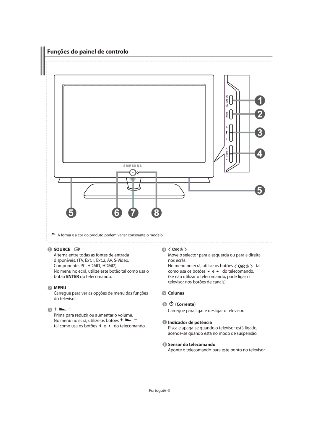 Samsung LE46N7, LE40N7 manual Funções do painel de controlo, Colunas Corrente, Indicador de potência, Sensor do telecomando 