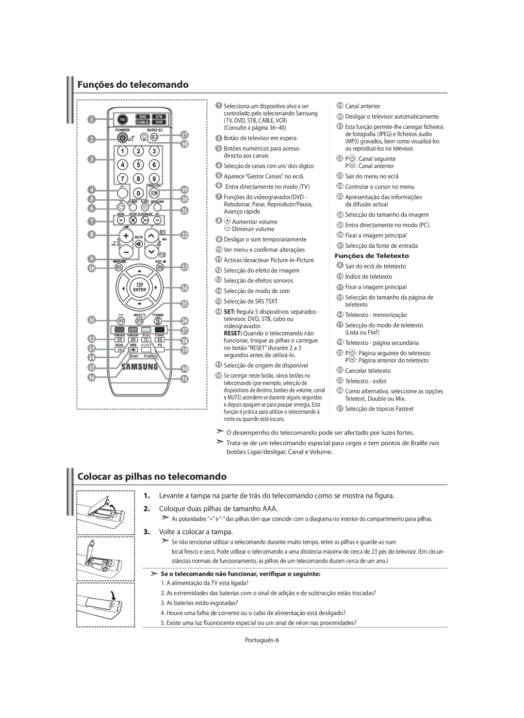 Samsung LE46N7 Funções do telecomando, Colocar as pilhas no telecomando, Volte a colocar a tampa, Funções de Teletexto 