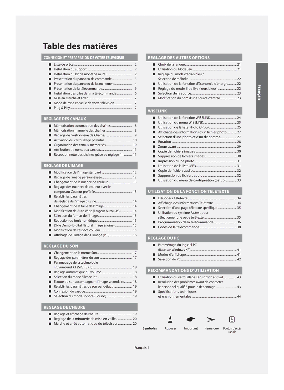 Samsung LE32N7, LE46N7, LE40N7 manual Symboles 