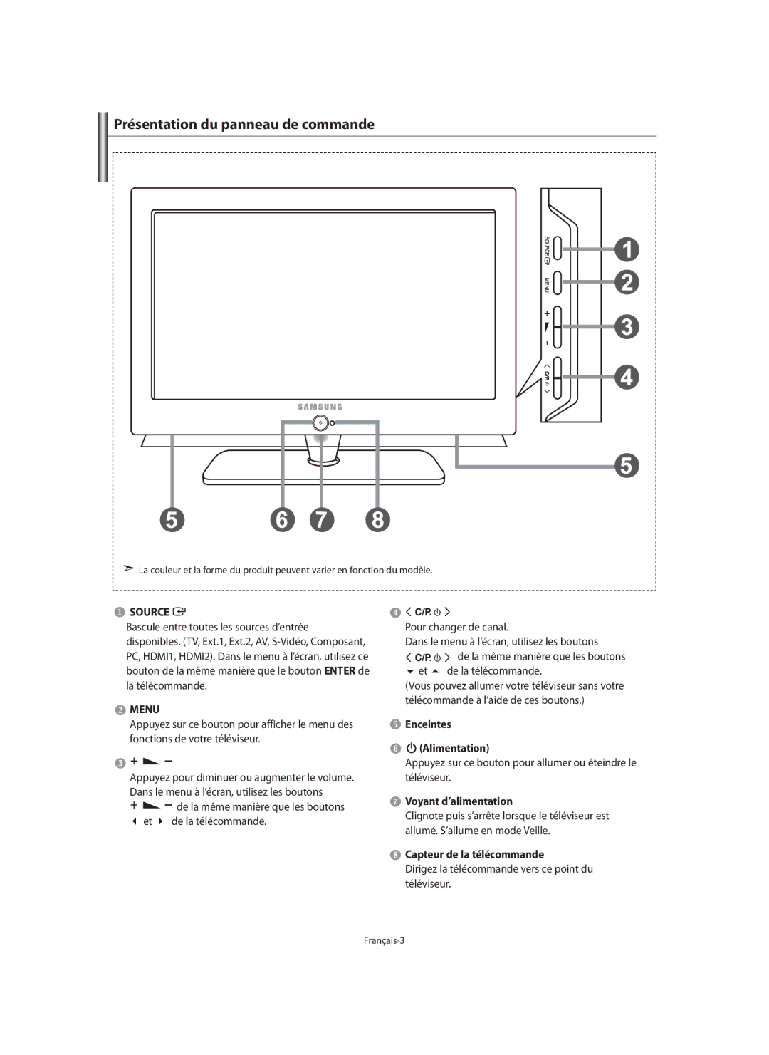 Samsung LE40N7, LE46N7, LE32N7 manual Présentation du panneau de commande, Enceintes, Alimentation, Voyant d’alimentation 