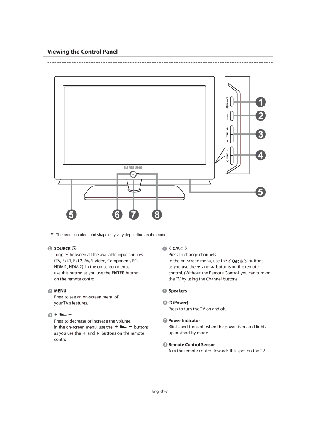 Samsung LE32N7, LE46N7, LE40N7 manual Viewing the Control Panel, Speakers Power, Power Indicator, Remote Control Sensor 