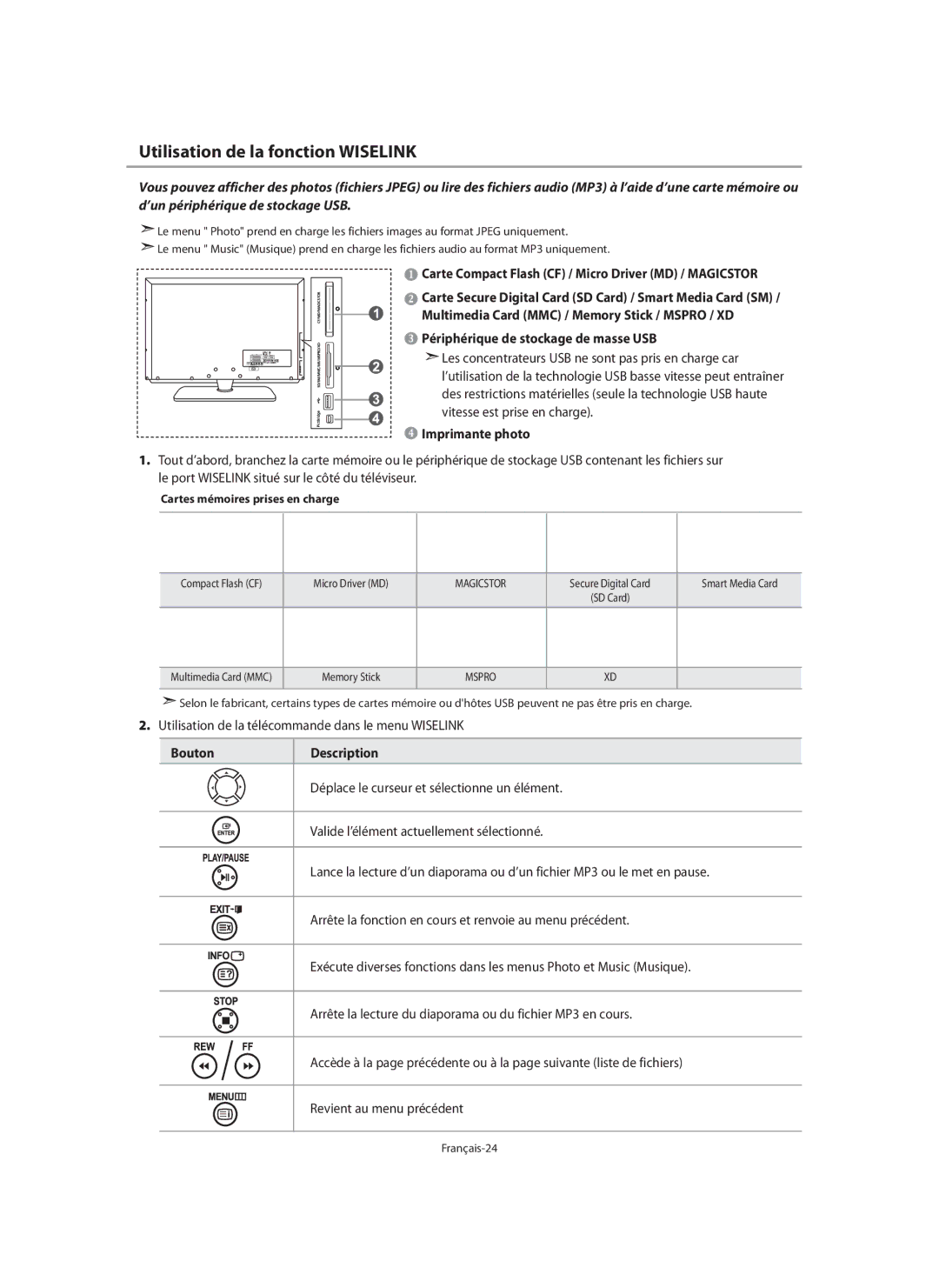 Samsung LE40N7, LE46N7, LE32N7 manual Utilisation de la fonction Wiselink, Imprimante photo, Bouton Description 