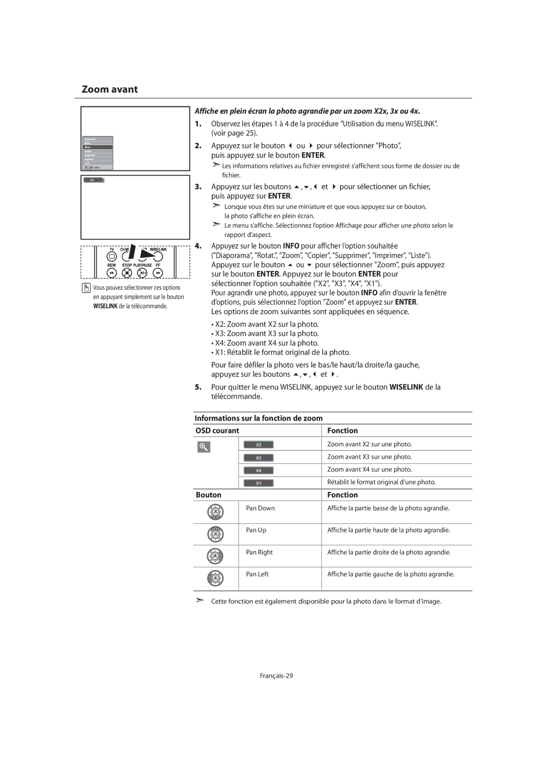 Samsung LE46N7, LE40N7, LE32N7 Zoom avant, Appuyez sur le bouton Info pour afficher l’option souhaitée, Bouton Fonction 