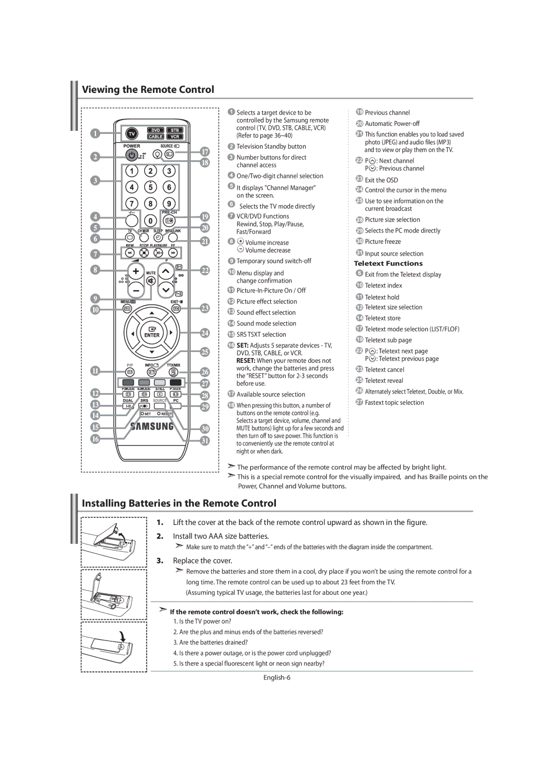 Samsung LE32N7, LE46N7, LE40N7 Viewing the Remote Control, Installing Batteries in the Remote Control, Replace the cover 