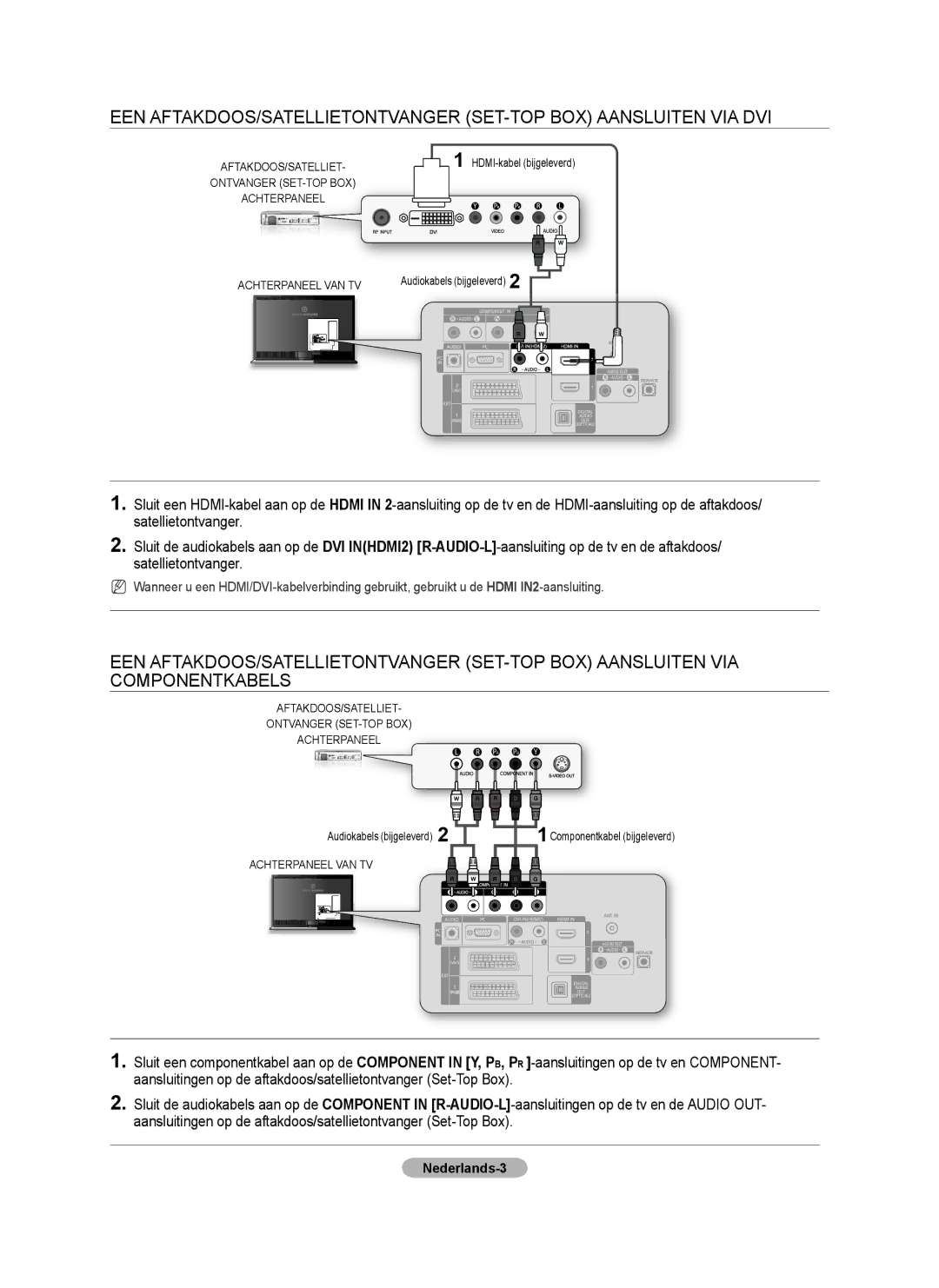 Samsung LE46A900, LE52A900 manual Achterpaneel VAN TV 