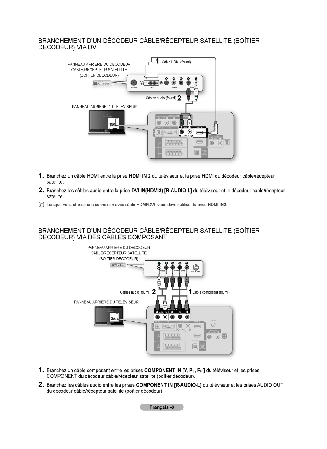 Samsung LE46A900, LE52A900 manual Câbles audio fourni 