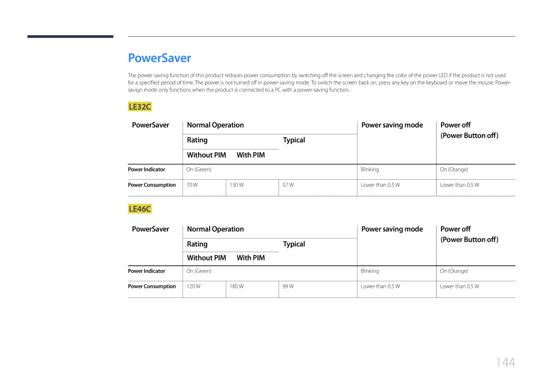 Samsung LE55C, LE46C, LE32C user manual PowerSaver, 144, With PIM 