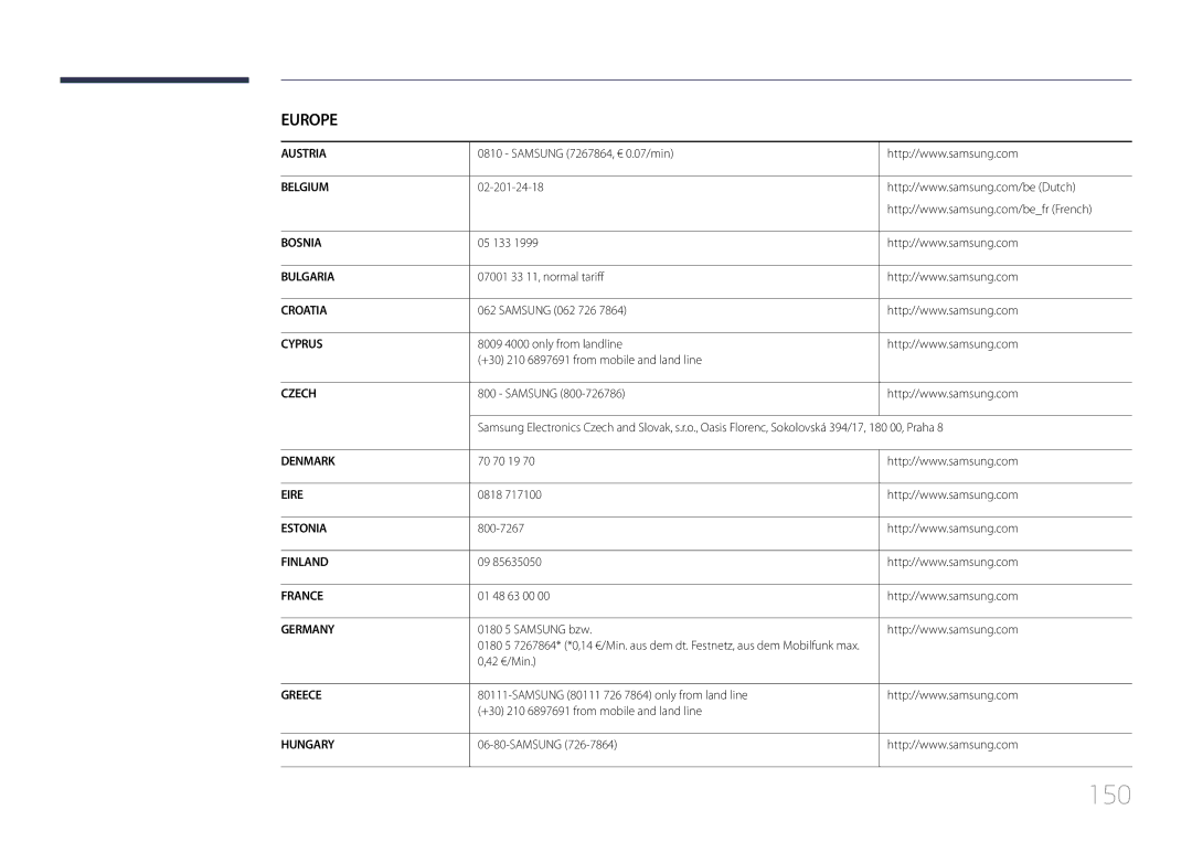 Samsung LE55C, LE46C, LE32C user manual 150 