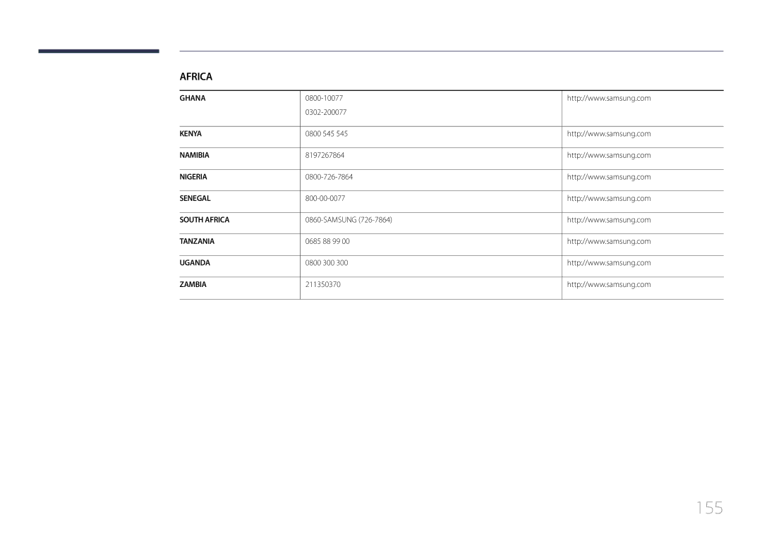 Samsung LE32C, LE55C, LE46C user manual 155 