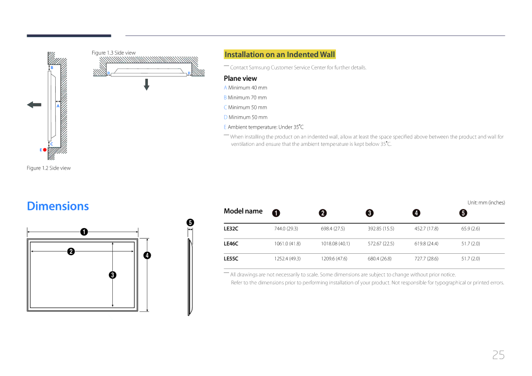 Samsung LE46C, LE55C, LE32C user manual Dimensions, Installation on an Indented Wall, Plane view, Model name 