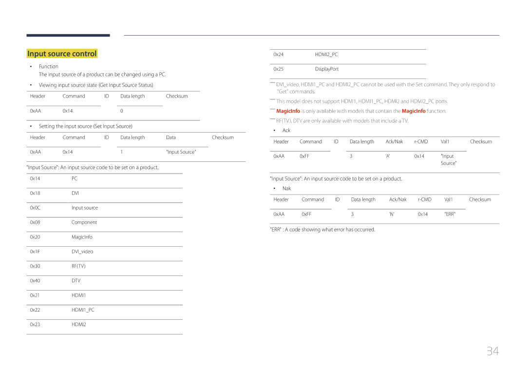 Samsung LE46C, LE55C, LE32C user manual Input source control, Setting the input source Set Input Source 