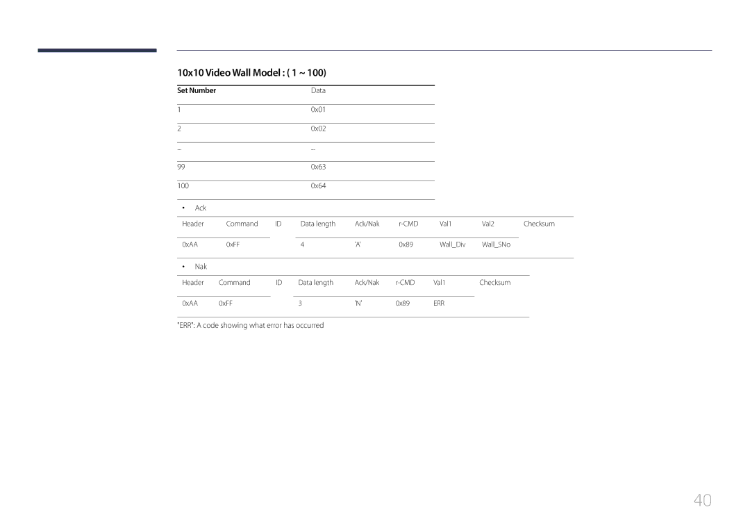 Samsung LE46C, LE55C, LE32C user manual 10x10 Video Wall Model 1 ~, Data, 0x01, 0x02, 100 0x64 Ack 