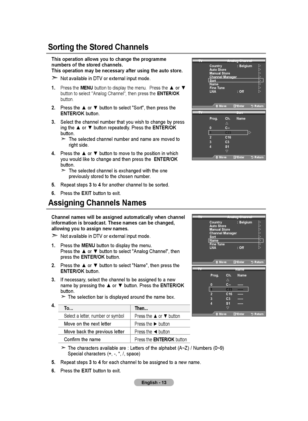 Samsung LE52F9 manual Sorting the Stored Channels, Assigning Channels Names, Then, Move on the next letter Press the button 