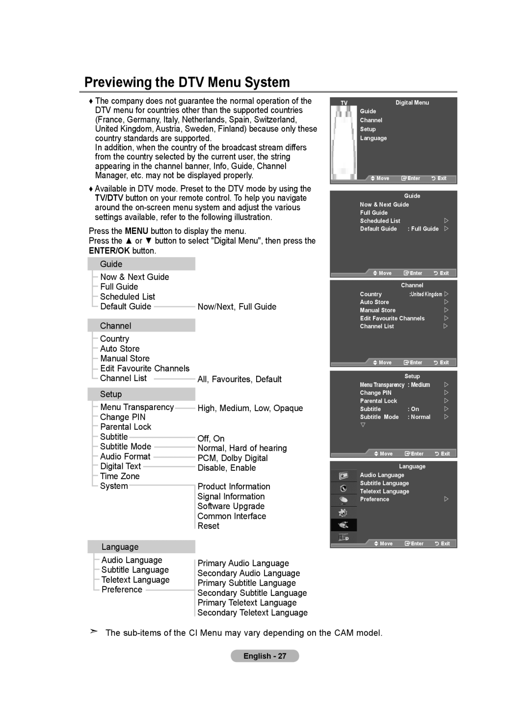 Samsung LE52F9, LE70F9 manual Previewing the DTV Menu System 